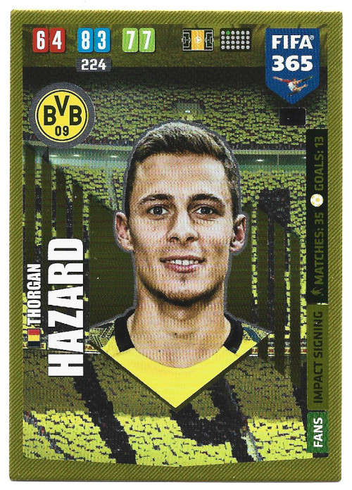 THORGEN HAZARD - PANINI `FIFA 365` 2020 COLLECTION - FOIL `IMPACT SIGNING` TRADING CARD 192