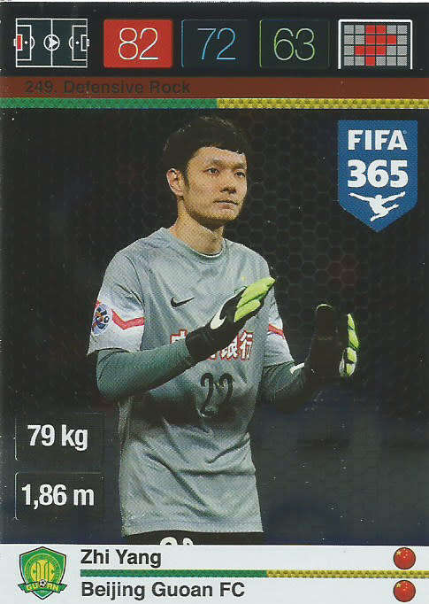 ZHI YANG - PANINI `FIFA 365` 2016 COLLECTION - FOIL  `DEFENSIVE ROCK` TRADING CARD 249
