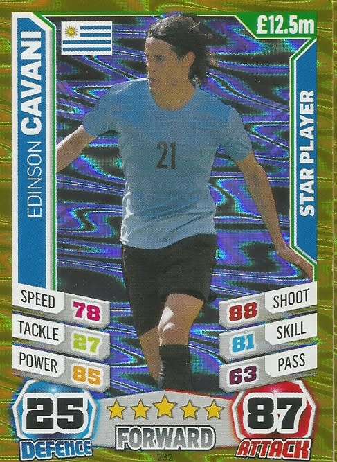 EDINSON CAVANI - TOPPS FIFA WORLD CUP 2014 BRAZIL - FOIL `STAR PLAYER` TRADING CARD
