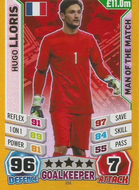 HUGO LLORIS - TOPPS `MATCH ATTAX WORLD CUP 2014` BRAZIL - FOIL `MAN of the MATCH` TRADING CARD
