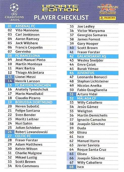 CHAMPIONS LEAGUE - PANINI `CHAMPIONS LEAGUE` 2012/2013 - `UPDATES CHECKLIST` TRADING CARD