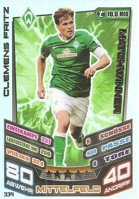 CLEMENS FRITZ  - TOPPS `MATCH ATTAX BUNDESLIGA` 2013/14 - FOIL `MATCHWINNER` TRADING CARD