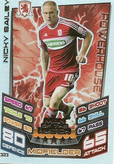 NICK BAILEY (Middleborough) - TOPPS `MATCH ATTAX CHAMPIONSHIPS` 2012/13 - FOIL `MAN of  MATCH` CARD
