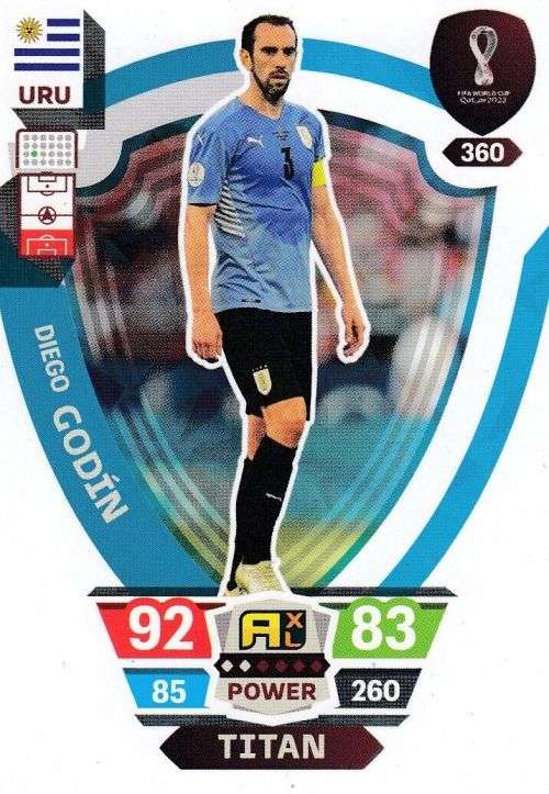 DIEGO GODIN - PANINI `FIFA WORLD CUP 2022` QATAR - `TITAN` TRADING CARD 360