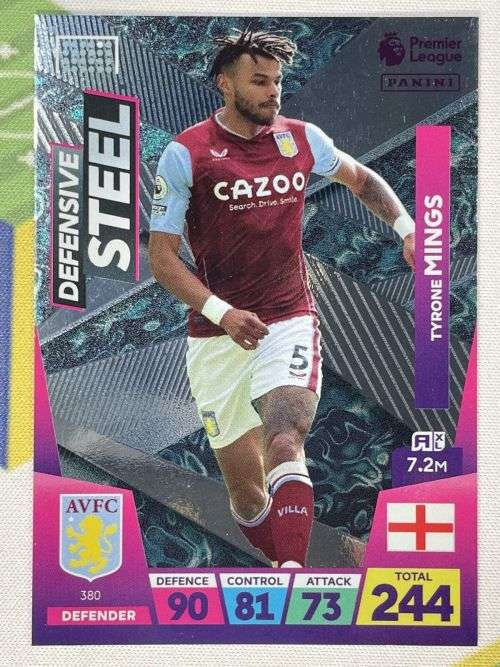 TYRONE MINGS - PANINI  English Premier League 2022/23 - `DEFENSIVE STEEL` TRADING CARD 380