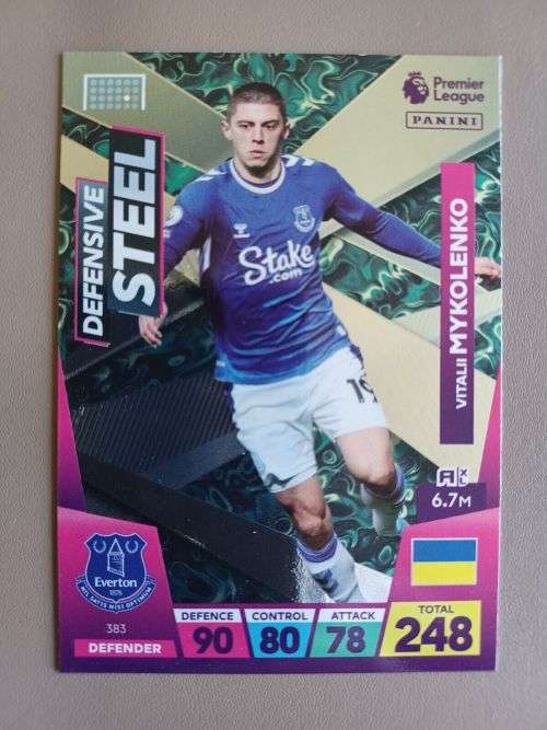VITALHI MYKOLENKO - PANINI  English Premier League 2022/23 - `DEFENSIVE STEEL` TRADING CARD 383