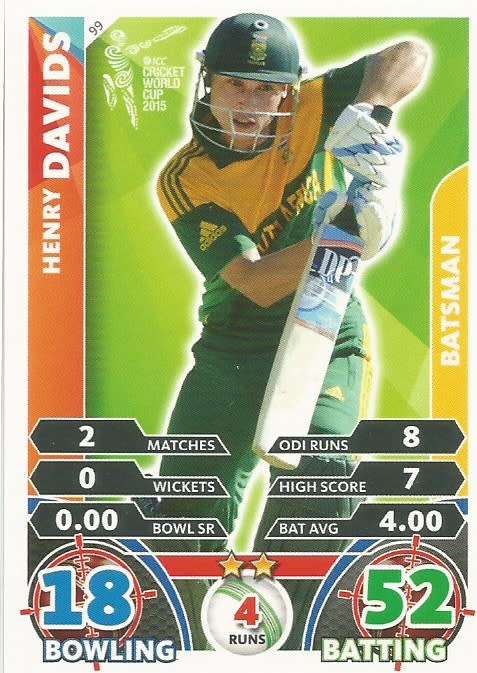 HENRY DAVIDS `PROTEAS` - ICC CRICKET WORLD CUP 2015 - `BASE` TRADING CARD 99