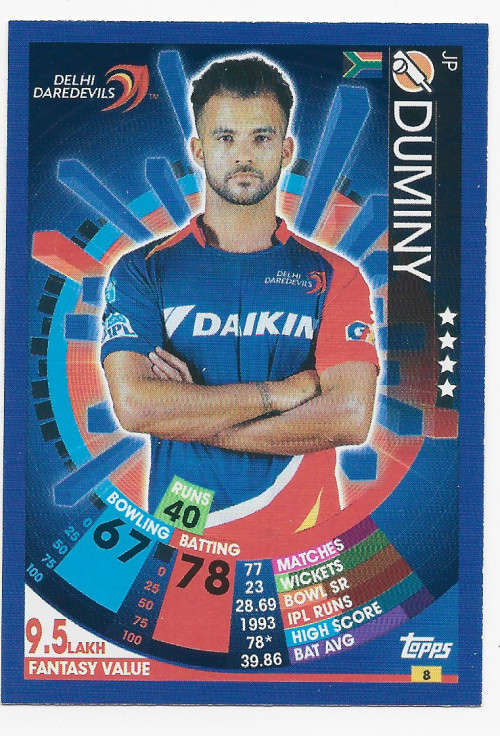 JP DUMINY - `TOPPS` IPL CRICKET ATTAX 2017/18 - `BASE` TRADING CARD