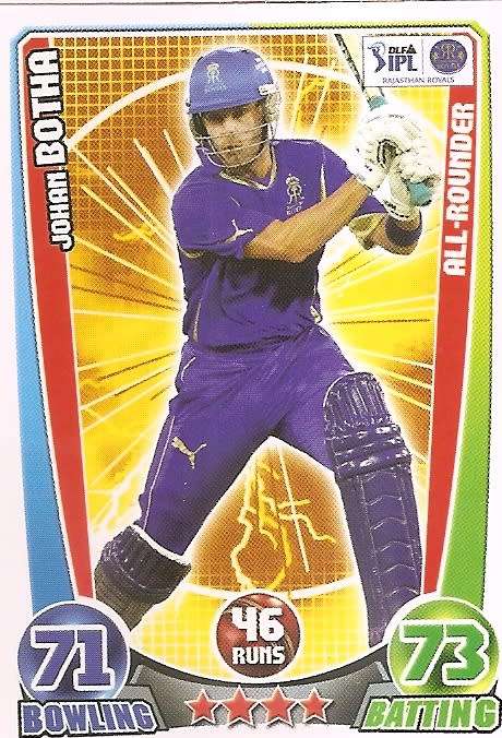 JOHAN BOTHA - `TOPPS` CRICKET ATTAX IPL LEAGUE 2012 - `BASE` TRADING CARD