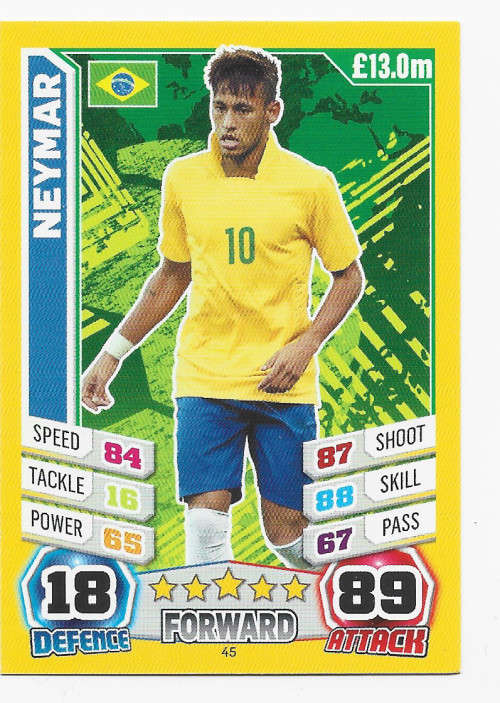 NEYMAR Jr - TOPPS `Match Attax World Cup 2014` - `BASE` TRADING CARD 45