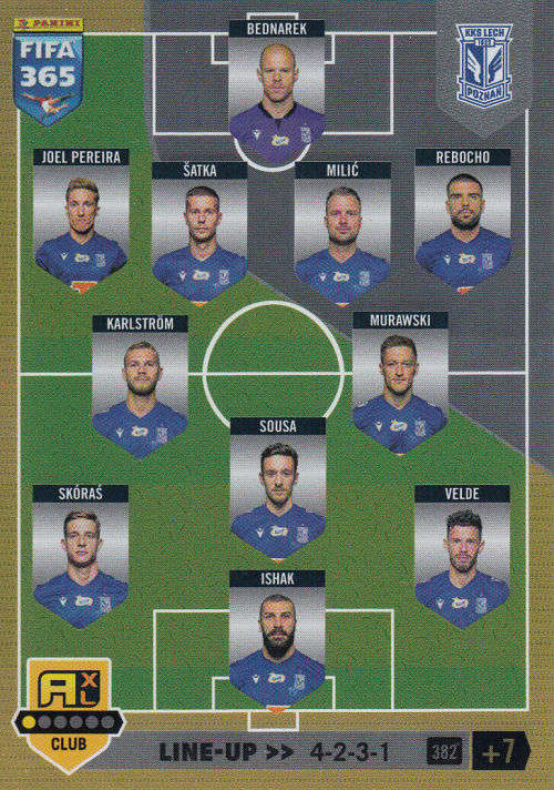 KKS LECH POZNAN - PANINI `FIFA 365 COLLECTION` 2023 - `TEAM LINE UP` FOIL TRADING CARD 382