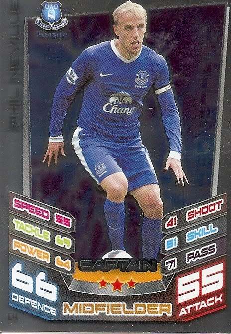 PHILL NEVILLE - TOPPS `MATCH ATTAX EXTRA` 2012/2013 - FOIL `CAPTAIN` TRADING CARD