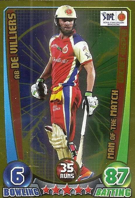 AB DE VILLIERS - TOPPS `CRICKET ATTAX` 2012 - GOLD `MAN of the MATCH` TRADING CARD