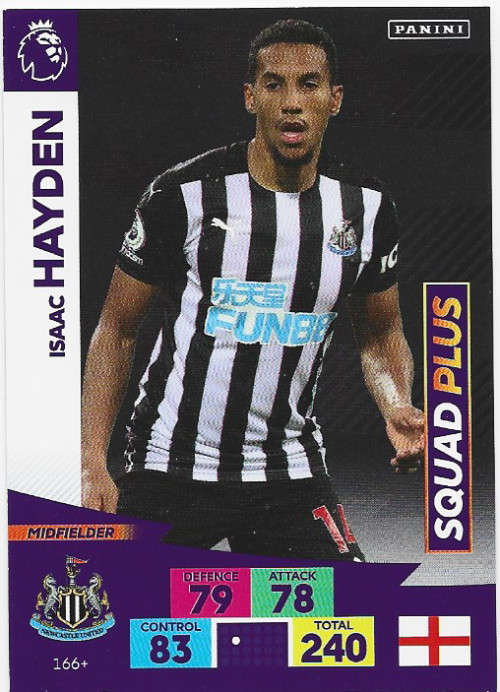 I. HAYDEN (Newcastle) - EPL ADRENALYN `PLUS` 2020/2021 - `SQUAD PLUS` TRADING CARD
