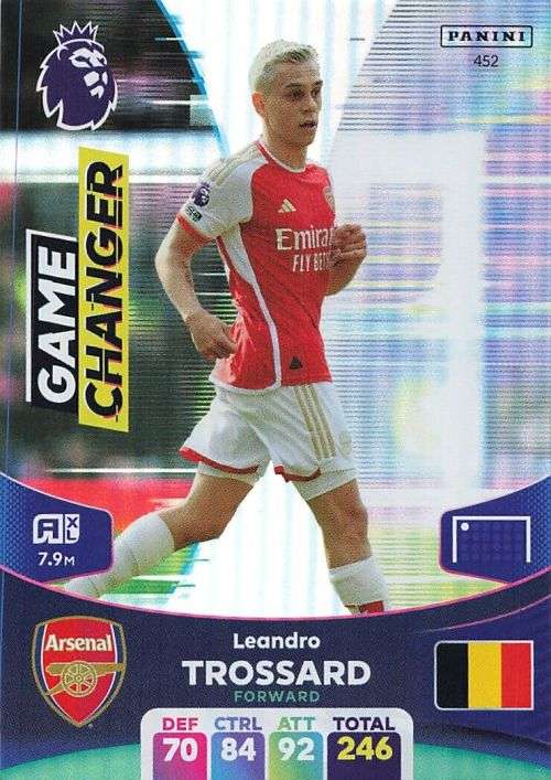 LEANDRO TROSSARD - PANINI English Premier League 2023/24 -FOIL `GAME CHANGER` TRADING CARD 452