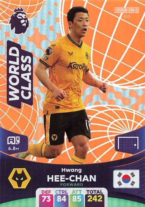 H. HEE CHAN - PANINI English Premier League 2023/24 -FOIL `WORLD CLASS` TRADING CARD 450
