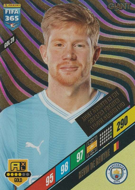 KEVIN DE BRUYNE - PANINI `FIFA 365 COLLECTION` 2024 - GOLD `GIANT` FOIL TRADING CARD GOL26