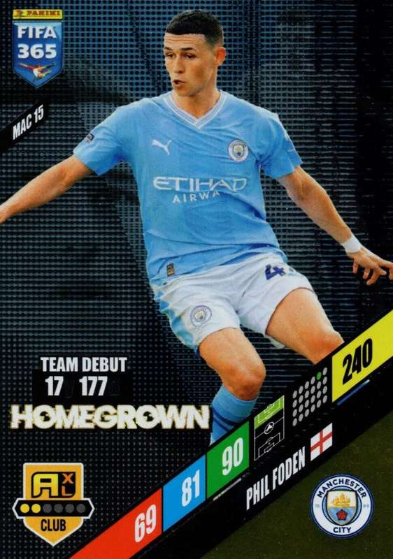 PHIL FODEN - PANINI `FIFA 365 COLLECTION` 2024 - `HOMEGROWN` FOIL TRADING CARD MAC15