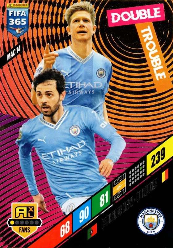MANCHESTER CITY - PANINI `FIFA 365 COLLECTION` 2024 - `DOUBLE TROUBLE` FOIL TRADING CARD MAC14