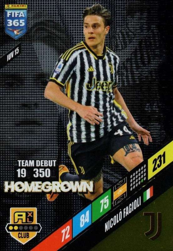 NICOLO FAGIOLI - PANINI `FIFA 365 COLLECTION` 2024 - `HOMEGROWN` FOIL TRADING CARD JUV15