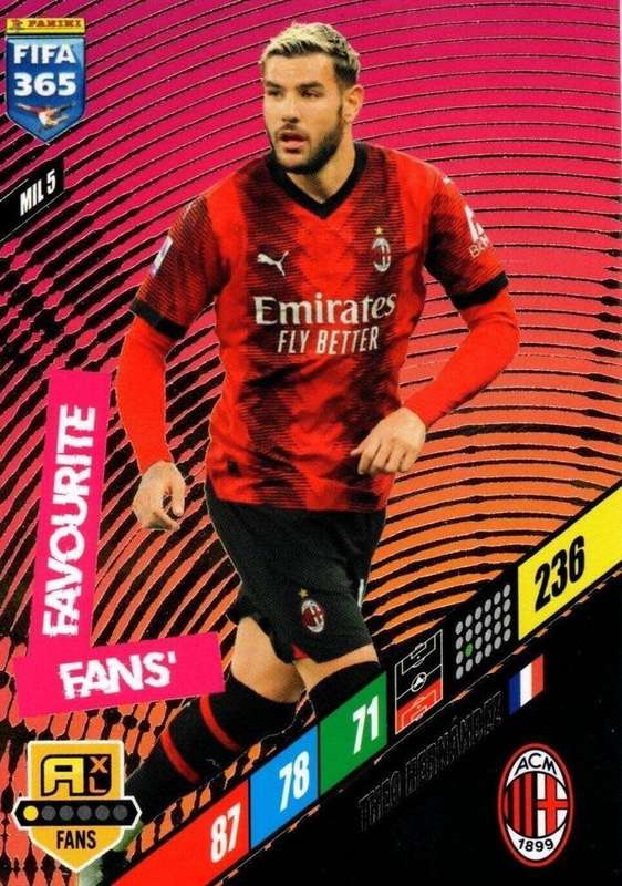 THEO RODRIGUEZ - PANINI `FIFA 365 COLLECTION` 2024 - `FANS FAVOURITE` FOIL TRADING CARD MIL5