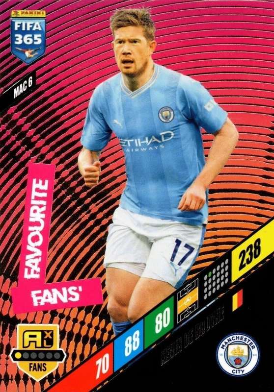 KEVIN DE BRUYNE - PANINI `FIFA 365 COLLECTION` 2024 - `FANS FAVOURITE` FOIL TRADING CARD MAC6