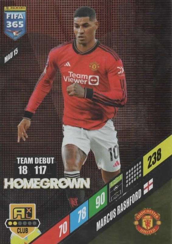 MARCUS RASHFORD - PANINI `FIFA 365 COLLECTION` 2024 - `HOMEGROWN` FOIL TRADING CARD MAU15