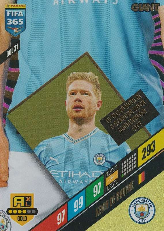 KEVIN DE BRUYNE - PANINI `FIFA 365 COLLECTION` 2024 - GOLD `GIANT` FOIL TRADING CARD GOL31