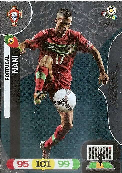 NANI - PANINI `ADRENALYN EURO 2012` - SILVER FOIL `MASTER` TRADING CARD