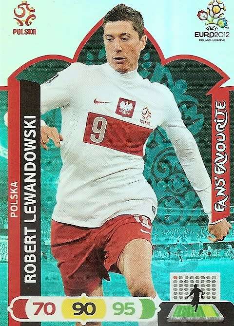 ROBERT LEWANDOWSKI - PANINI ADRENALYN EURO 2012 - `FANS FAVOURITE` TRADING CARD
