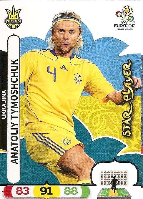 A. TYMOSHCHUK - PANINI  `UEFA EURO 2012`  EDITION - `STAR PLAYER` TRADING CARD