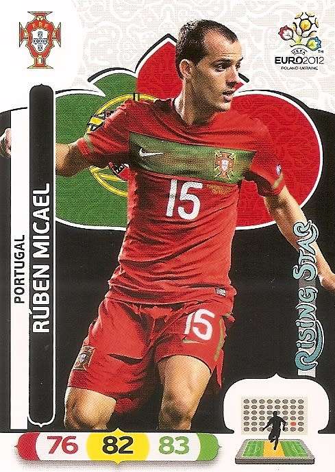 RUBEN MICAEL - PANINI  `UEFA EURO 2012`  EDITION - `RISING STAR` TRADING CARD