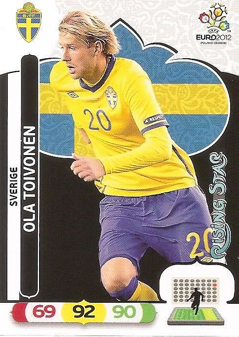 OLA TOIVONEN - PANINI  `UEFA EURO 2012`  EDITION - `RISING STAR` TRADING CARD