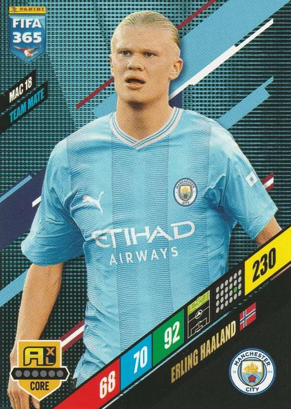 ERLING HAALAND - PANINI `FIFA 365 COLLECTION` 2023/24 - `BASE`  TRADING CARD MAC18