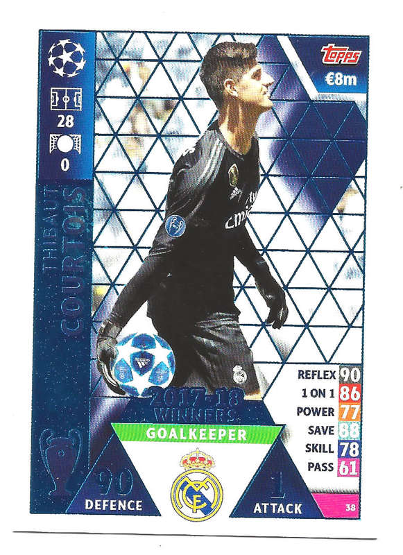 THIBAUT COURTOIS - TOPPS `CHAMPIONS LEAGUE` 2018/19 -  ROOKIE `WINNERS 2017/18` FOIL TRADING CARD 38