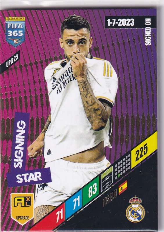 JOSELU - PANINI `FIFA 365 COLLECTION` 2024 UPDATE - `STAR SIGNING` FOIL TRADING CARD UPG25