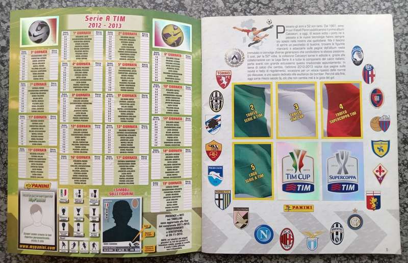 PANINI ITALY `CALCIO SERIE A 2012/13 STICKER COLLECTION - PART COMPLETE BOOK