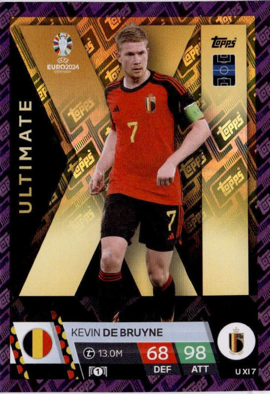 KEVIN DE BRUYNE - Topps `UEFA EURO 2024` Collection - PURPLE PARALLEL `ULTIMATE` Trading Card