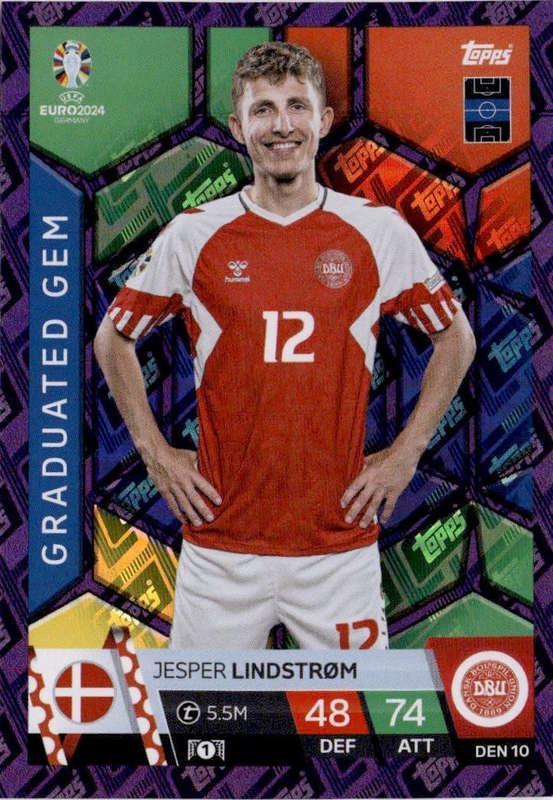 JERPER LINDSTROM - Topps `UEFA EURO 2024` Collection - PURPLE PARALLEL`GRADUATED GEM` Trading Card