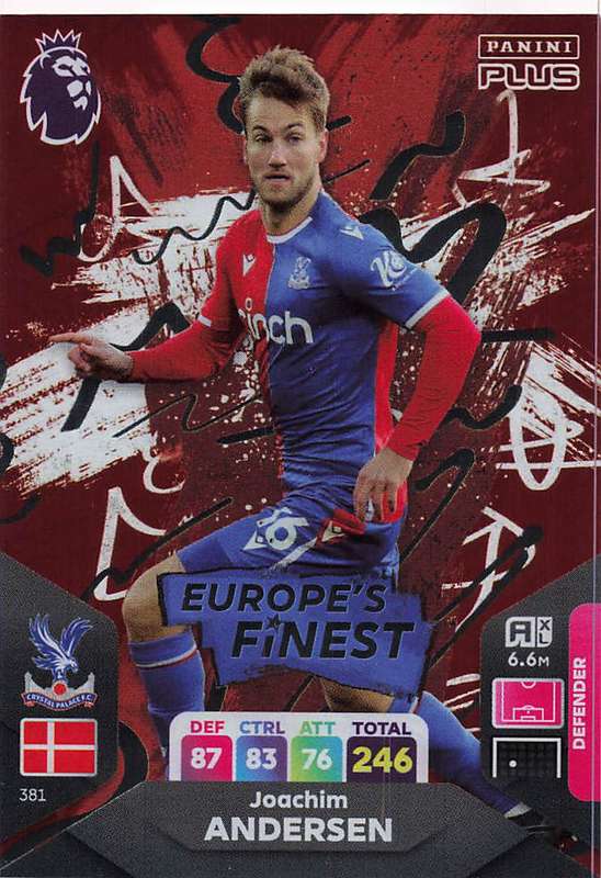 JOHACHIM ANDERSEN - PANINI E/Premier League PLUS 2024 -  FOIL `EUROPE`S FINEST` TRADING CARD 381