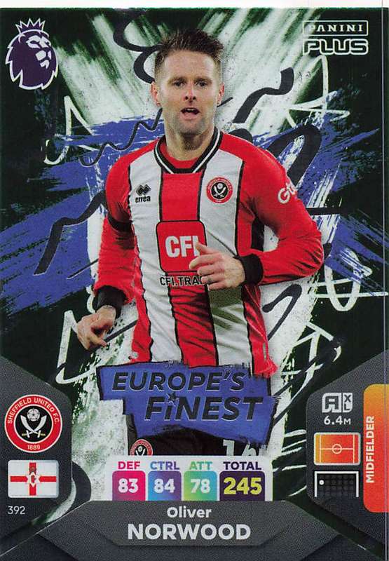 OLIVER NORWOOD - PANINI E/Premier League PLUS 2024 -  FOIL `EUROPE`S FINEST` TRADING CARD 392