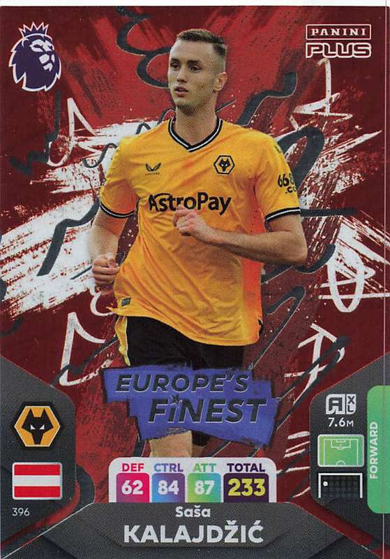 SASA KALAJDZIC - PANINI E/Premier League PLUS 2024 -  FOIL `EUROPE`S FINEST` TRADING CARD 396