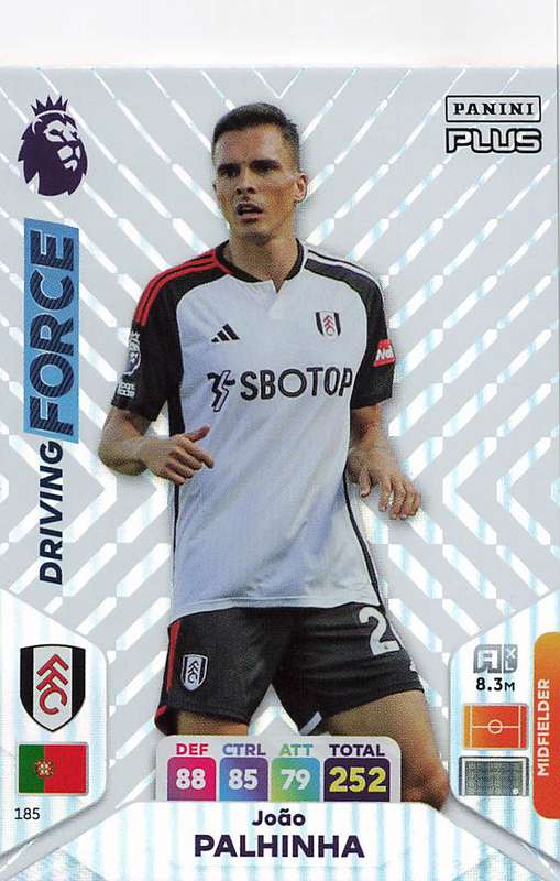 JOAO PALHINHA - PANINI E/Premier League 2024 -FOIL `DRIVING FORCE` TRADING CARD 185