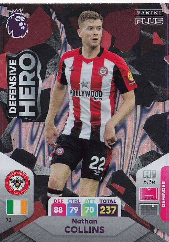 NATHAN COLLINS - PANINI E/Premier League PLUS 2024 -FOIL `DEFENSIVE HERO` TRADING CARD 73