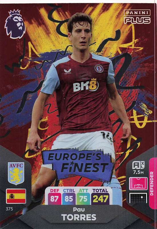 PAU TORRES - PANINI E/Premier League PLUS 2024 -  FOIL `EUROPE`S FINEST` TRADING CARD 375