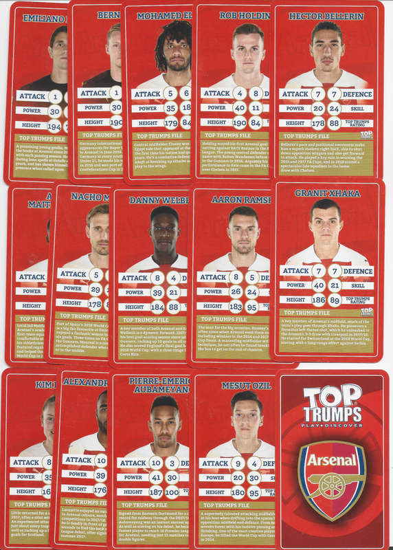 ARSENAL FC - TOP TRUMPS 2018 COLLECTION - TOP TRUMPS 30 TRADING CARD SET
