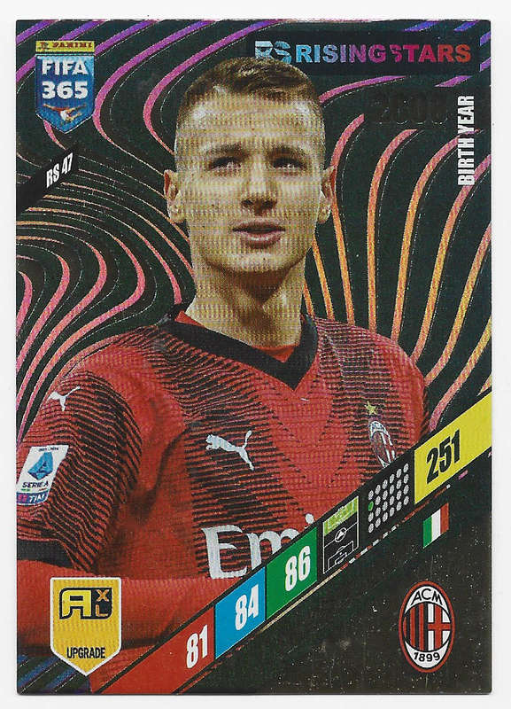 FRANCESCO CAMARDA - PANINI `FIFA 365 COLLECTION` UPD. 2024 - `RISING STAR` FOIL TRADING CARD RS47