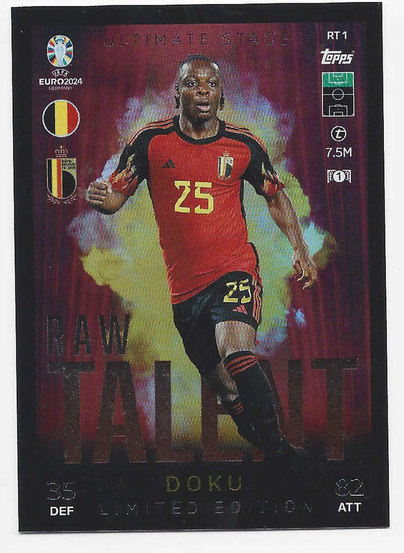 JEREMY DOKU - Topps `UEFA EURO 2024` Collection - RAW TALENT "LIMITED EDITION" TRADING CARD