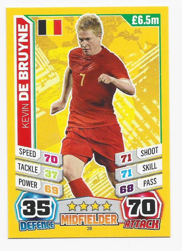 KEVIN DE BRUYNE - TOPPS FIFA WORLD CUP 2014  - ROOKIE BASE TRADING CARD
