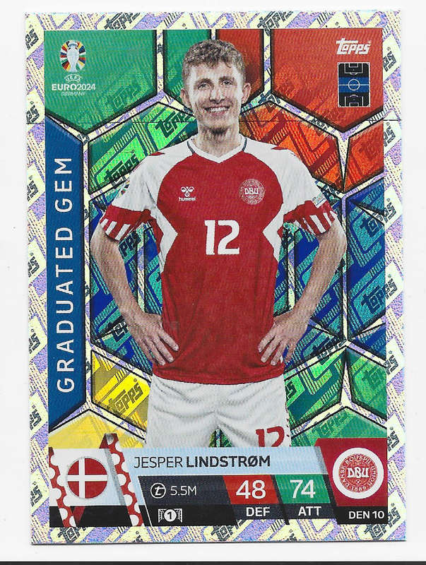 JERPER LINDSTROM - Topps `UEFA EURO 2024` Collection - FOIL`GRADUATED GEM` Trading Card DEN10